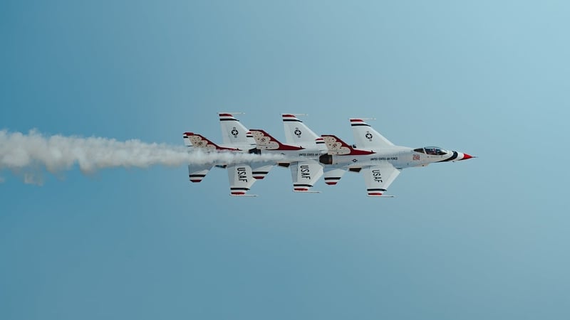 Aerobatic Flight